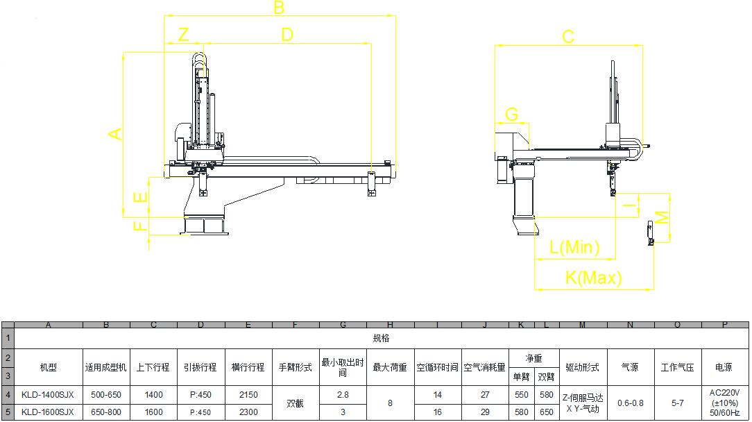 LK系列 - 單軸單臂機械手 LK系列 - 單軸單臂機械手